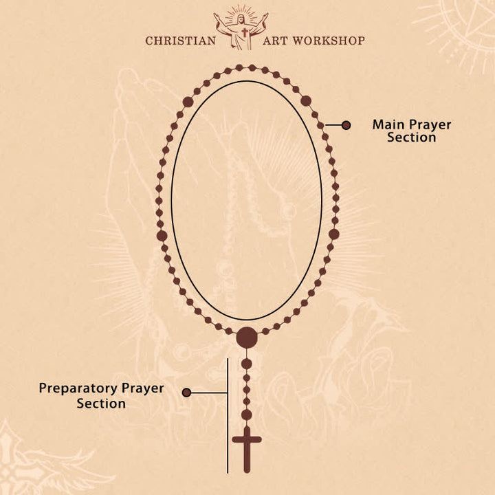 St. Benedict Medal & Cross, Round Black Multi-Material Nylon Cord Rosary